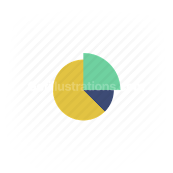 pie chart, chart, graph, presentation, analytics, statistics